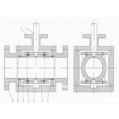 硬密封球閥工作原理